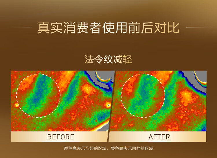 欧莱雅（LOREAL） 欧莱雅小蜜罐面霜 玻色因紧实肌肤 滋养锁水 光泽脸颊 新升级滋润版小蜜罐 60g
