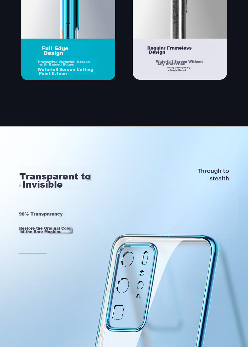 Чехол для Huawei P40 DIVI, силиконовый, прозрачный, противоударный, полный комплект защиты объектива