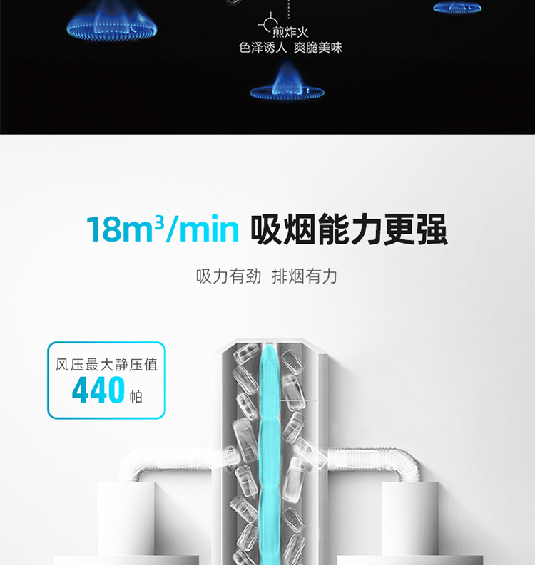 森歌JJZT-K2W怎么样上手一周说讲感受