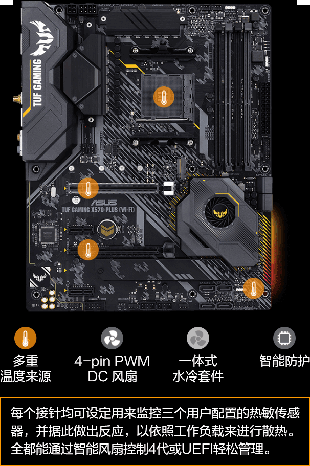 华硕x570plus跳线,华硕x570plus接线图 华硕tuf gaming x570-plus(wi-fi)主板 amd 锐龙5(r5)5600x cpu处理