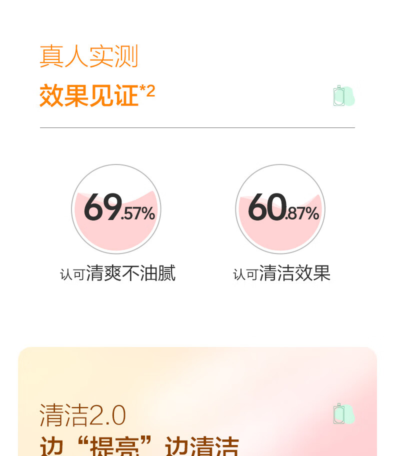 小迷糊 水杨酸泥膜面膜深层清洁控油提亮泥浆【白泥150g+黄泥150g】