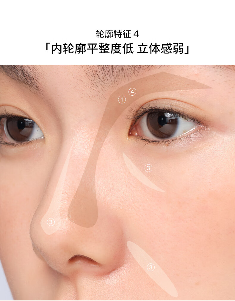 Joocyee酵色面部轮廓盘W02暖调膨胀盘10g高光修容节日生日礼物