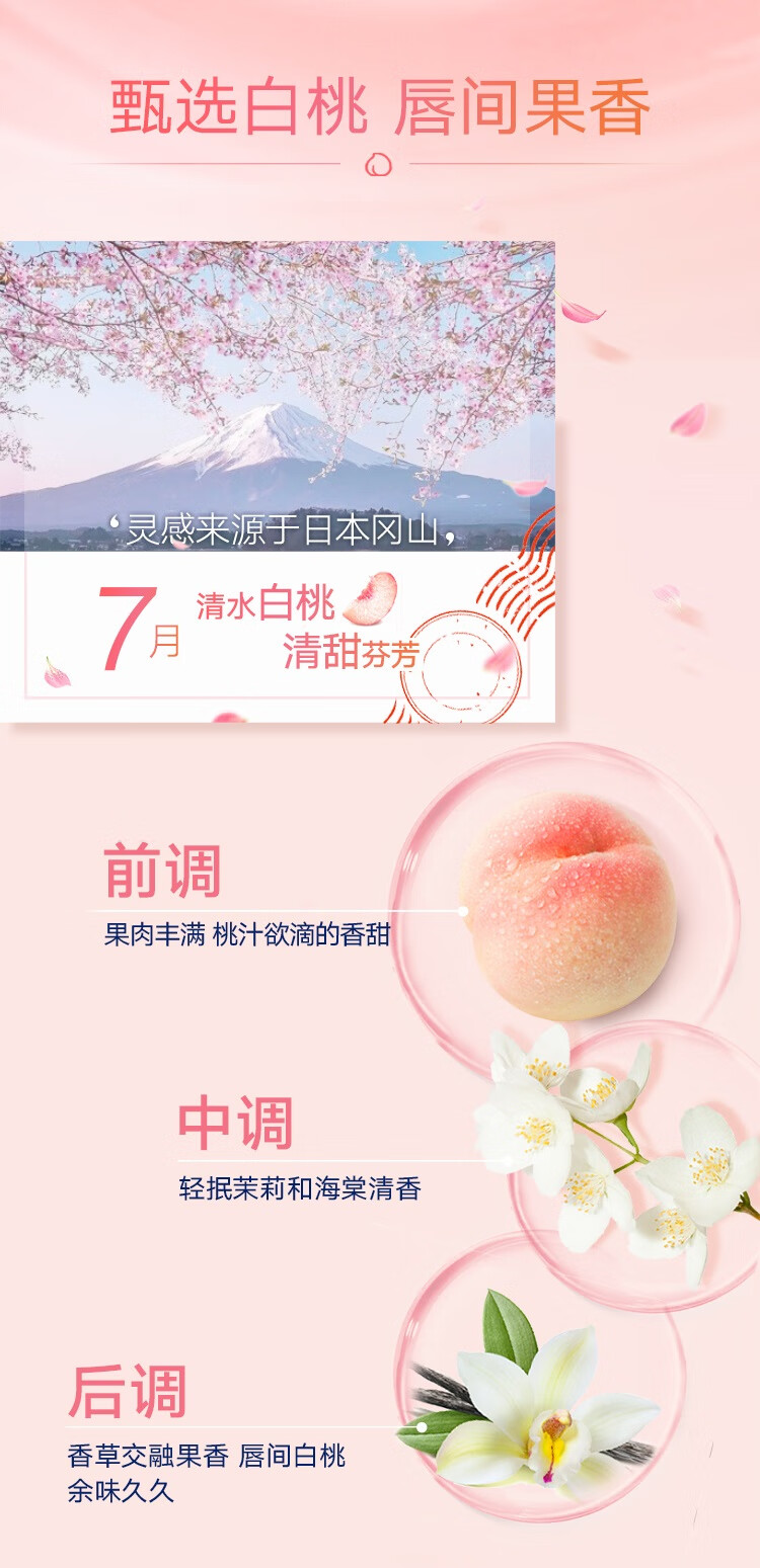 凡士林(Vaseline)润唇膏7g清甜白桃 经典小蓝罐 唇膜精华打底修护保湿去死皮