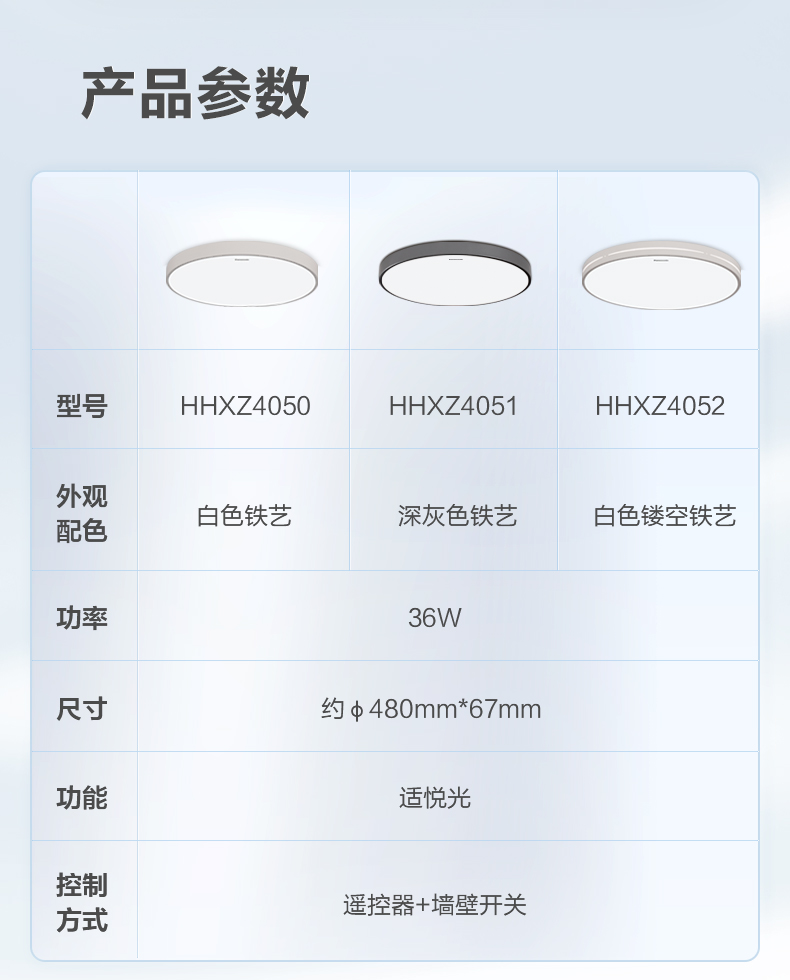 松下（Panasonic）新款吸顶灯LED适悦光创意个性调光调色简约现代超薄阳台卧室灯 超薄白色镂空铁艺-36W-HHXZ4052