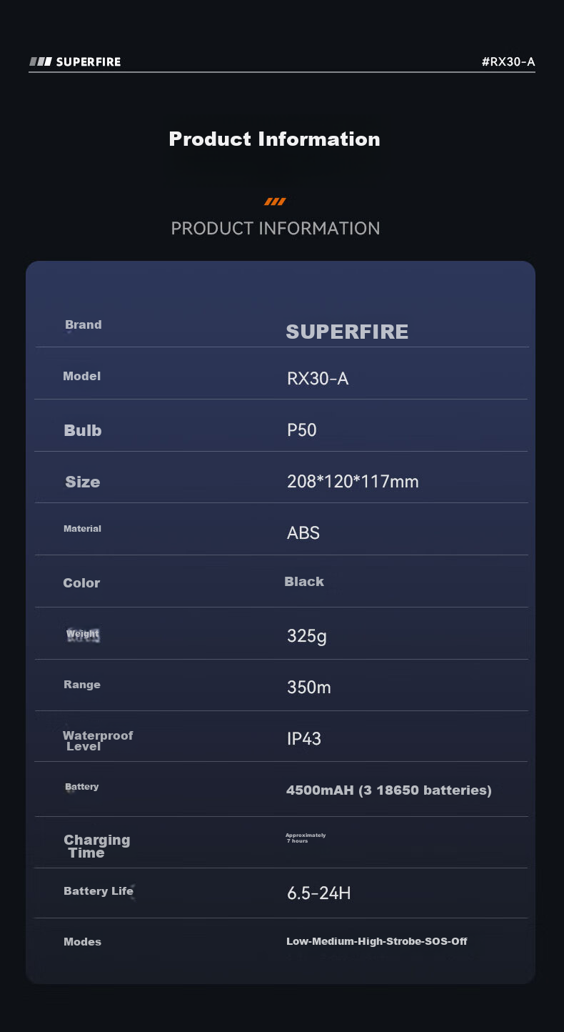 Фонарь SupFire RX30-A, мощный, долговечный, для выживания на природе, экстренной патрульной службы, поисковый ручной прожектор с лучом, пробивающим небо