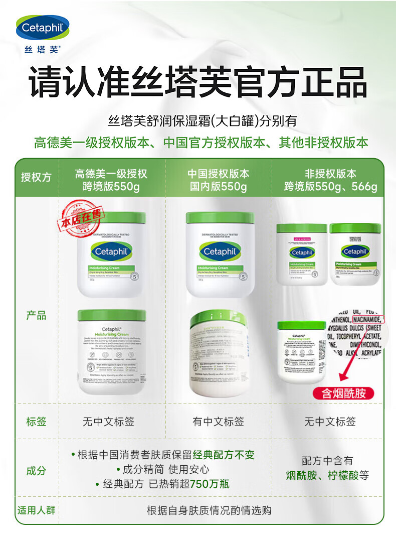 丝塔芙（Cetaphil）舒润保湿霜550g（乳液面霜身体乳补水保湿进口大白罐不含烟酰胺）