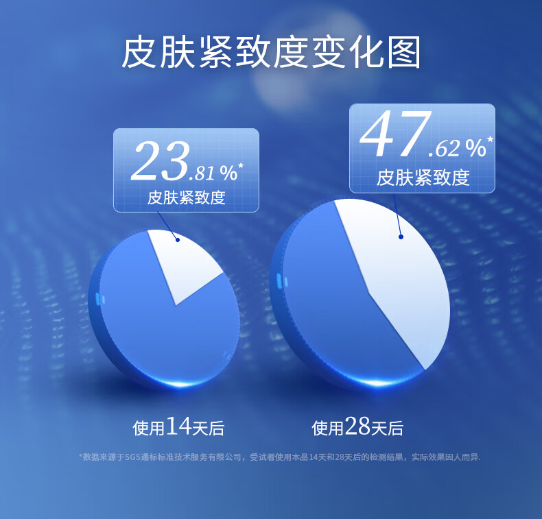 凌博士玻尿酸青春安肌水乳套装女紧致干皮保湿抗皱舒缓送女友护肤品