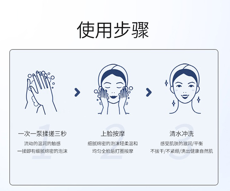 国药集团天目湖药业RSRH娅芝美白洗面奶烟酰胺洁面乳男女士通用深层清洁毛孔控油补水保湿提亮肤色150ml