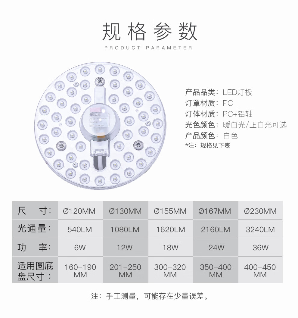 雷士照明（NVC）led吸顶灯改造灯板磁吸节能灯泡灯条贴片替换灯盘光源灯珠灯管 36瓦白光 建议12-20㎡含接线柱