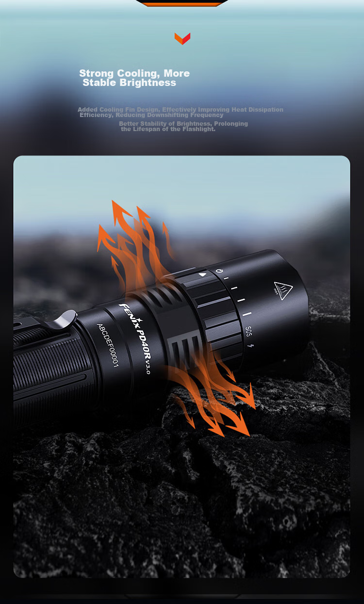 Мощный фонарь FENIX PD40R V3.0, дальнобойный, для ночного патрулирования, с механическим вращением