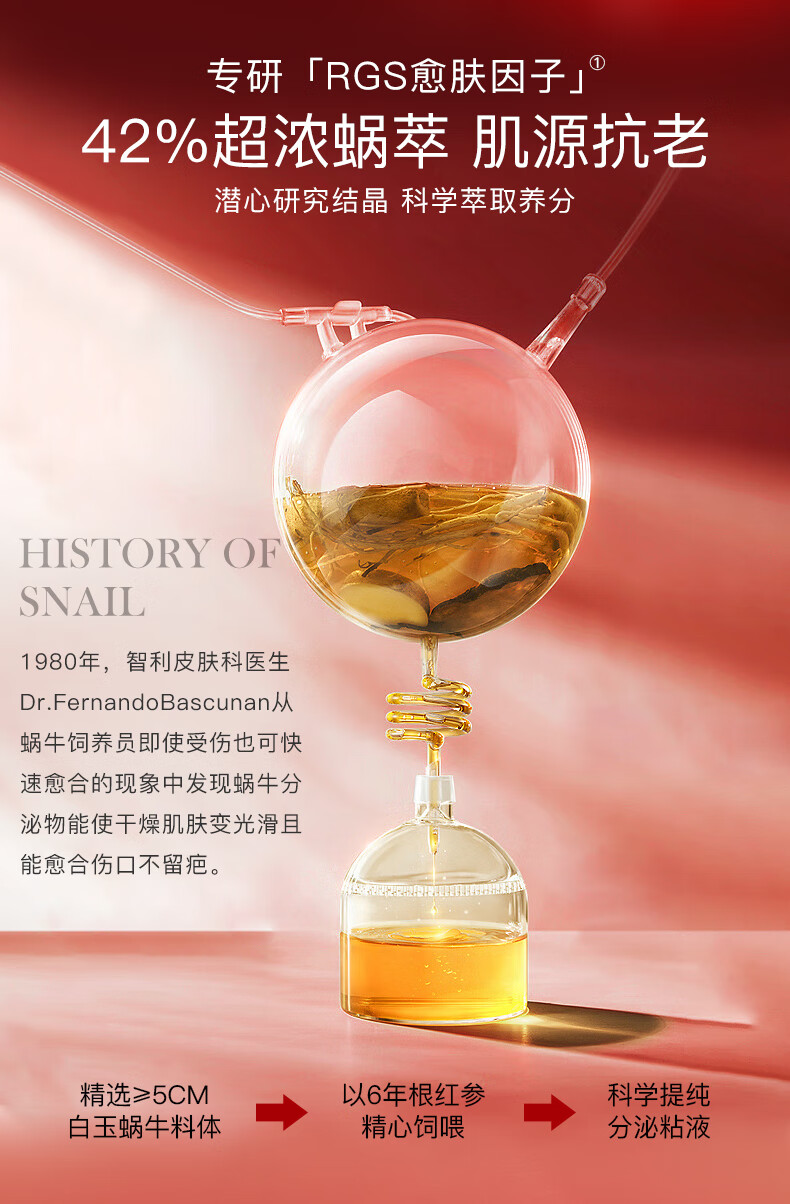伊思（It’s skin）2X红参晶钻蜗牛水乳面霜旅行装四件套装(BB霜有效期截止24年4月)