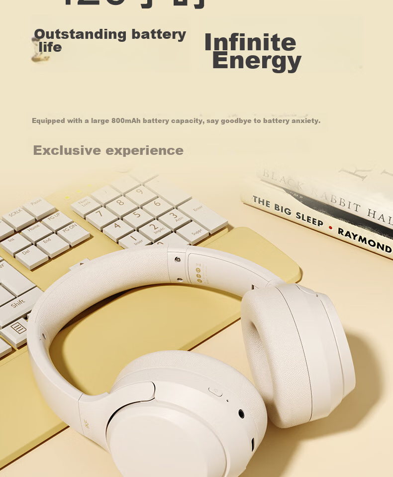 Беспроводные накладные наушники iKF T1 Pro с пространственным звуком, Hi-Fi аудио, Bluetooth 5.4, шумоподавление, белый