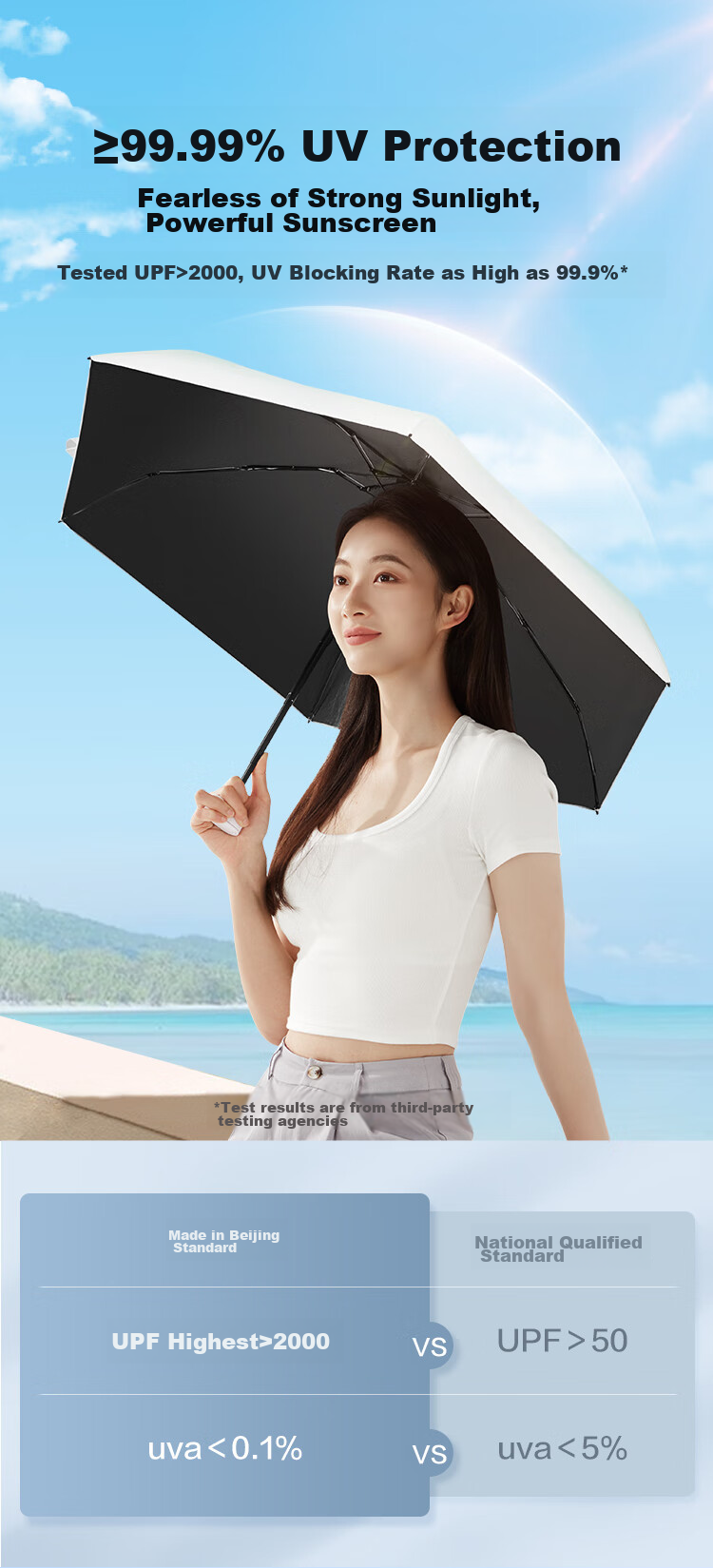 JD Original Xiaobuding Pro Зонт от солнца, защита от УФ, черный гель, градиентный розовый, компактный размер, 19 дюймов, 90 см
