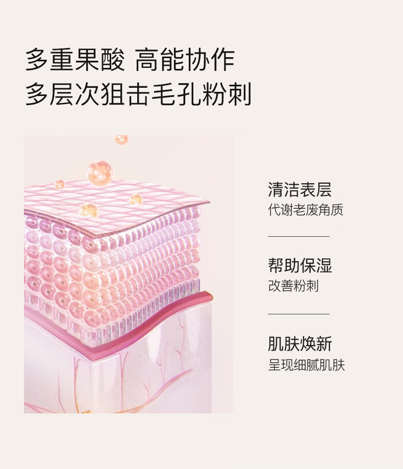 HomeFacialPro果酸毛孔净透水380ml hfp爽肤水收缩湿敷乳糖酸水护肤品女男士