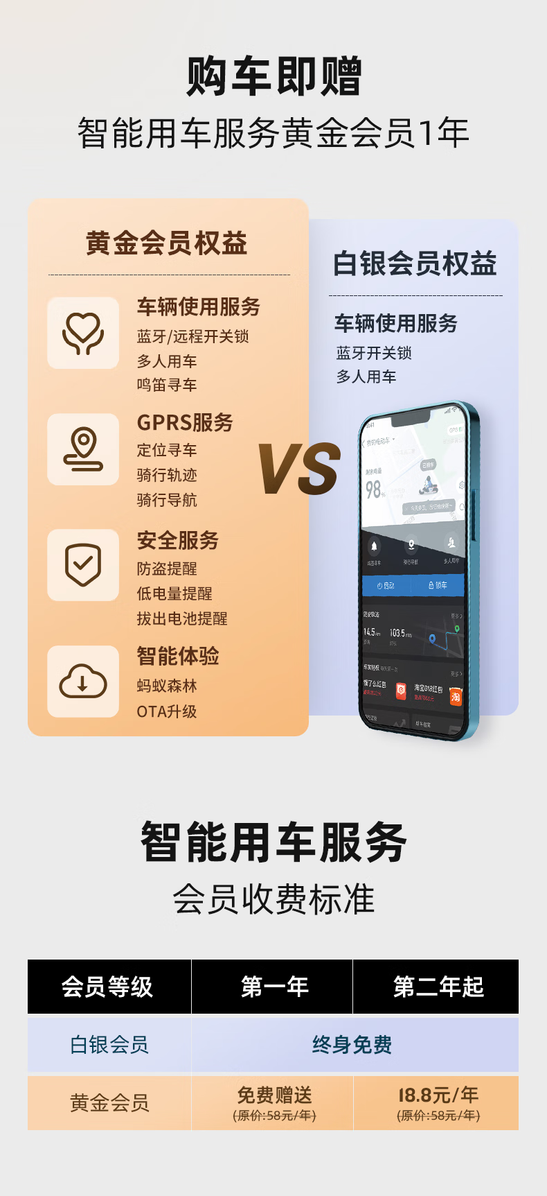 电动车锂电池_棒途哈啰 QQ 新国标锂电电动车 棒途TDT-172Z