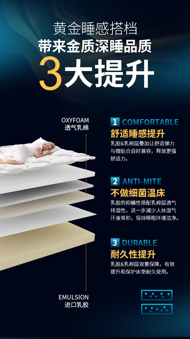 雅兰深睡.智享床垫好不好用？体验一个月后悔死了？内幕感受