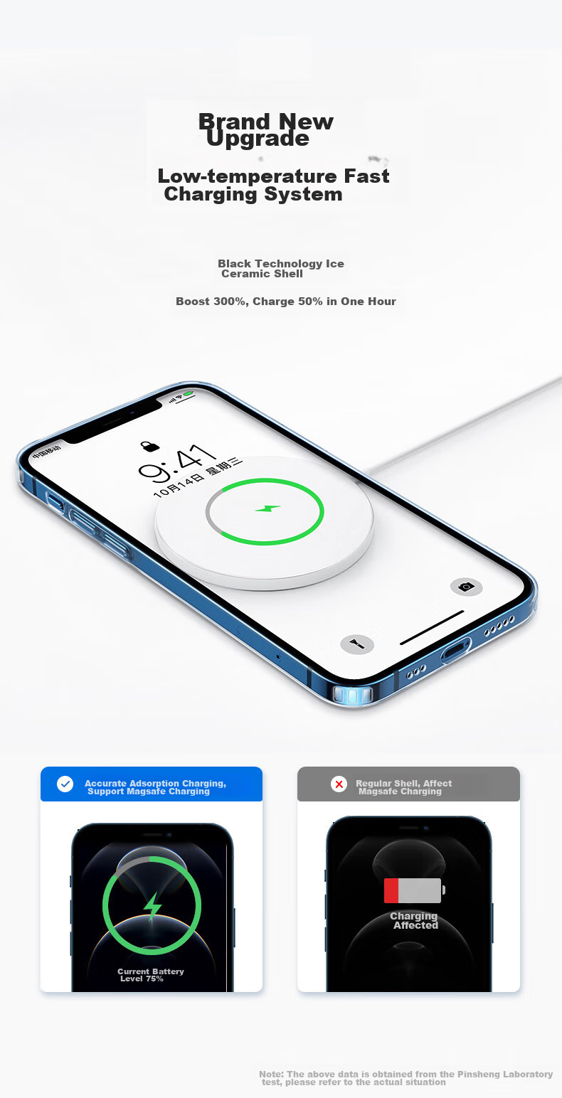 Pisen Магнитный чехол для iPhone 13 Pro Max, совместимый с MagSafe, TPU, тонкий, ПК, высокая прозрачность, защитный чехол
