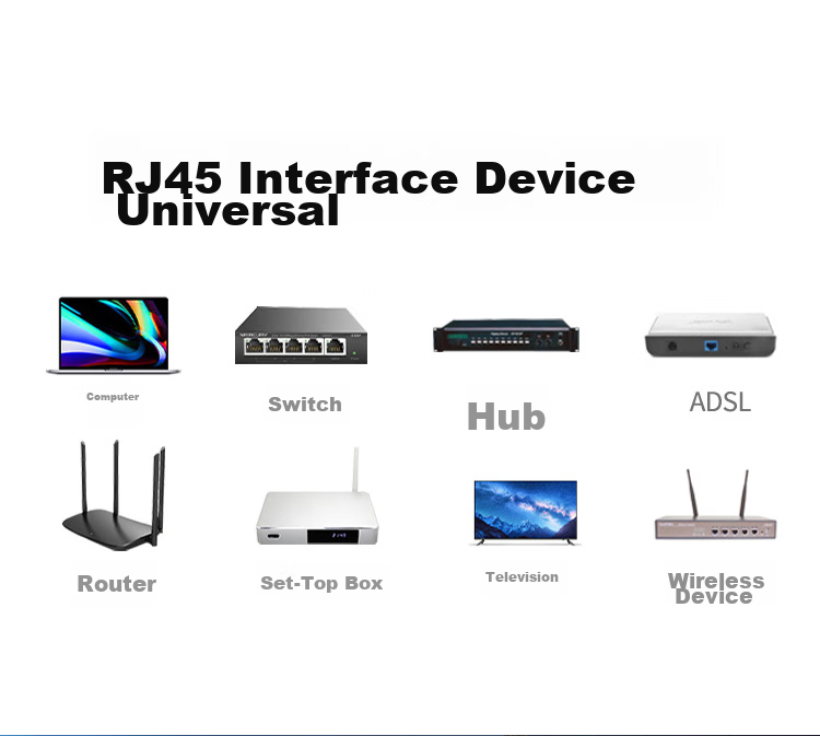 Сетевой адаптер RJ45