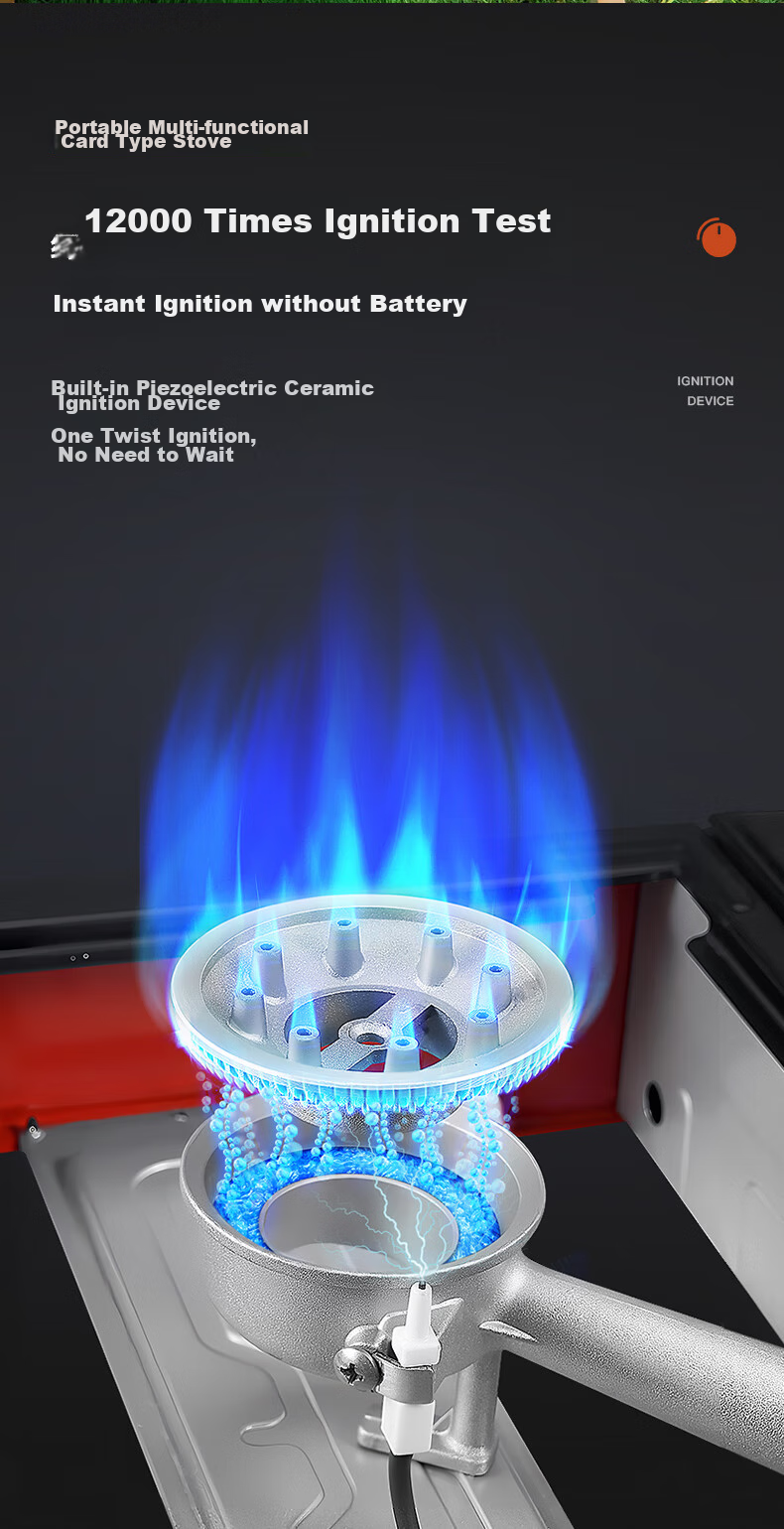 Портативная газовая горелка