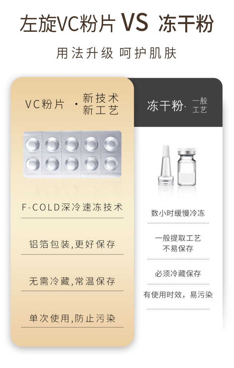 苏泉（Suquan）左旋vc冻干片精华片烟酰胺补水紧致可搭氨甲环酸片精华液3盒装
