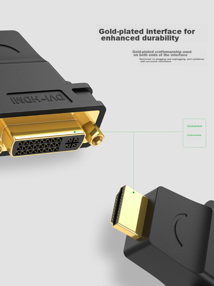 Переходник HDMI на DVI