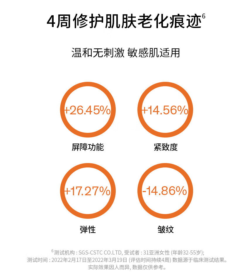 雪花秀人参水乳护肤套装爽肤水150ml+乳液125ml化妆品生日礼物送女友