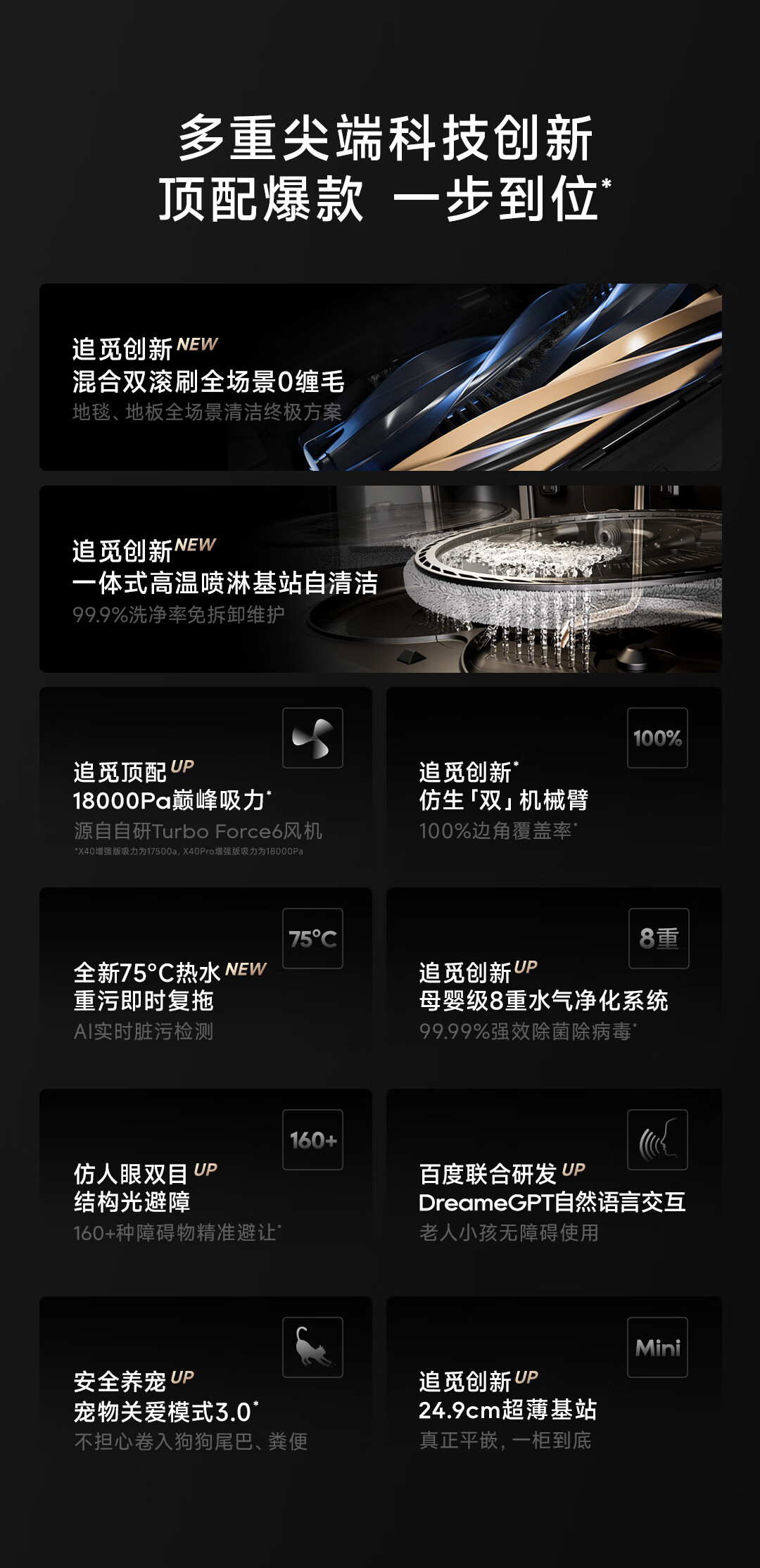 Description Picture 3 of itemDreame X40 Pro Enhanced Version Vacuum Robot Upgraded with 18000pa Suction Collection, Sweeping, mopping, self-cleaning, and dry