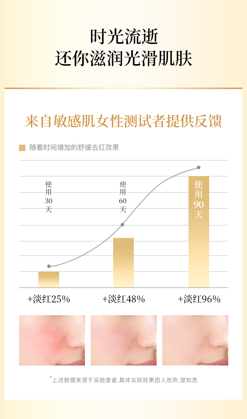 南京同仁堂 百幽草红血丝寡肽修护精华液敏感肌面部精华增厚角质层肌肤干痒补水保湿舒缓精华水100ml