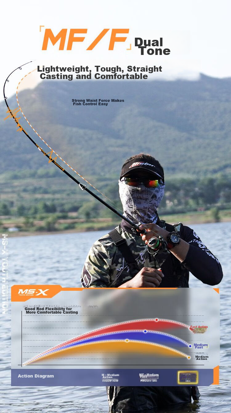 Спиннинг HISTAR Musa Fuji Edition, 2.03 м, ML, с рукояткой "ган-хэндл", кольца Fuji