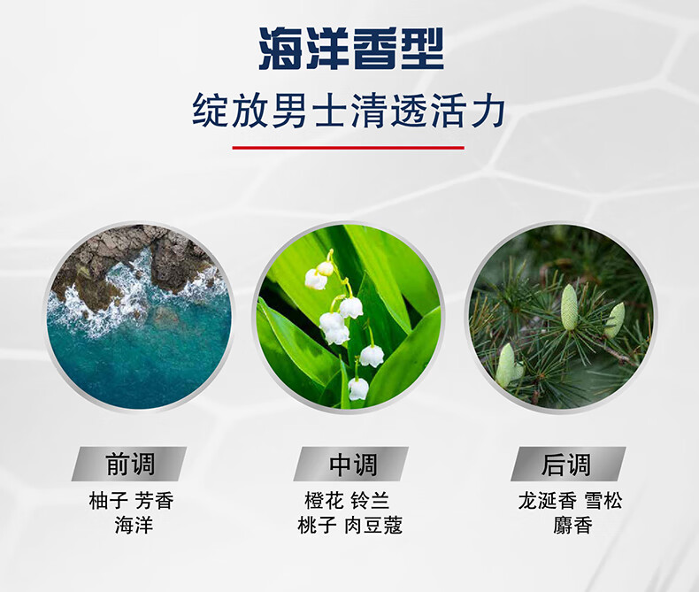 高夫（gf）玻尿酸空气感保湿面霜50g 补水滋润乳液男士护肤品乳液