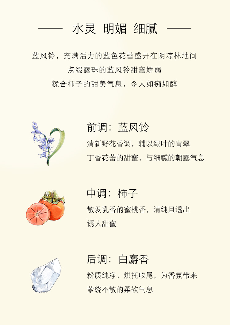 祖玛珑直播专享蓝风铃香氛混搭礼盒（香水30ml+9ml*2）生日礼物送女友