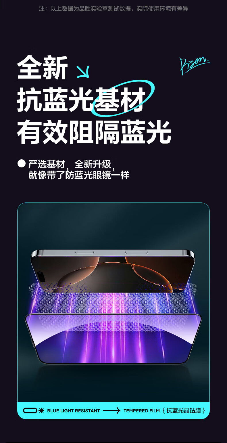 Защитное стекло PISEN для iPhone 17/16 Pro, противоударное, антибликовое, с защитой от синего света, полное покрытие, 2 шт.