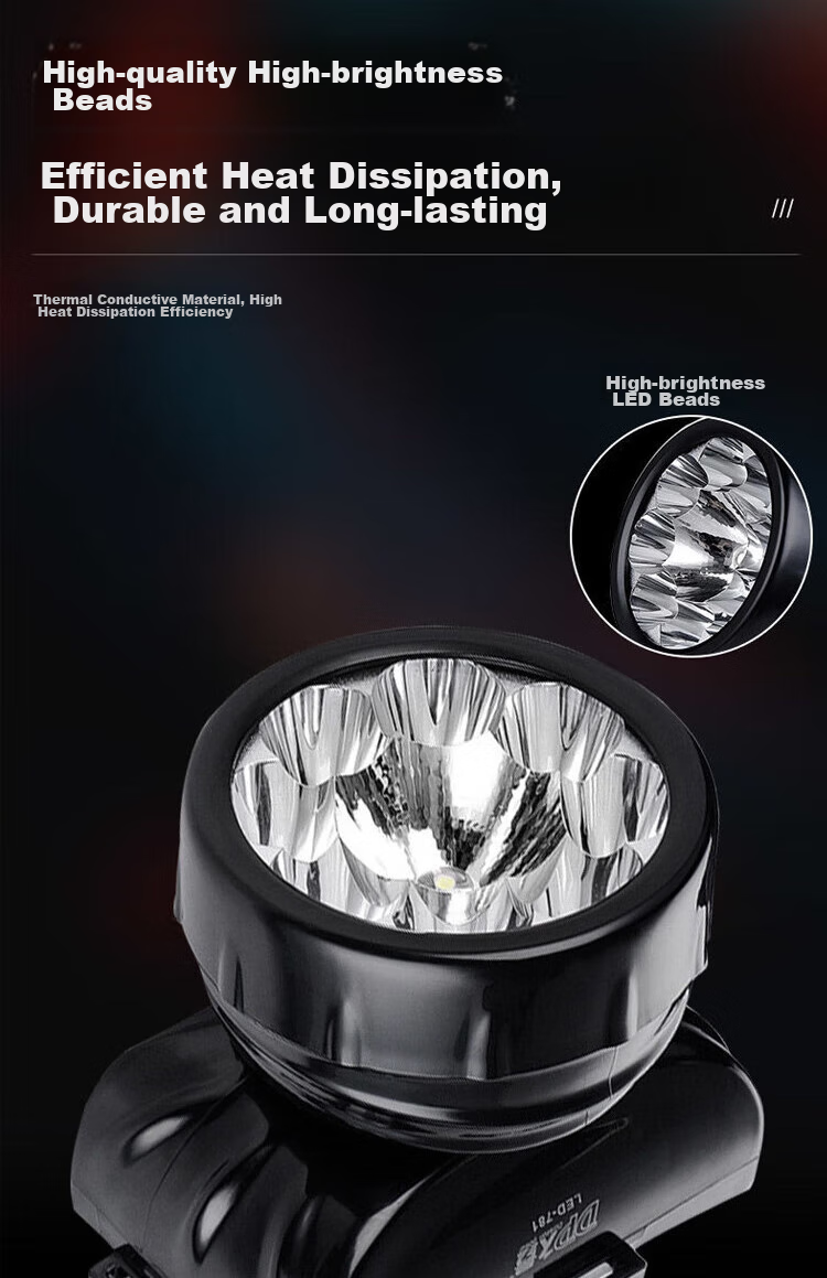 Налобный фонарь Duration power LED-781, 1.2 Вт, USB-зарядка, водонепроницаемый, для рыбалки, кемпинга, горнодобывающей промышленности