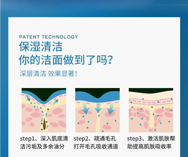 同仁堂氨基酸洗面奶水杨酸抗痘净螨收缩毛孔黑头烟酰胺深层清洁面乳200g