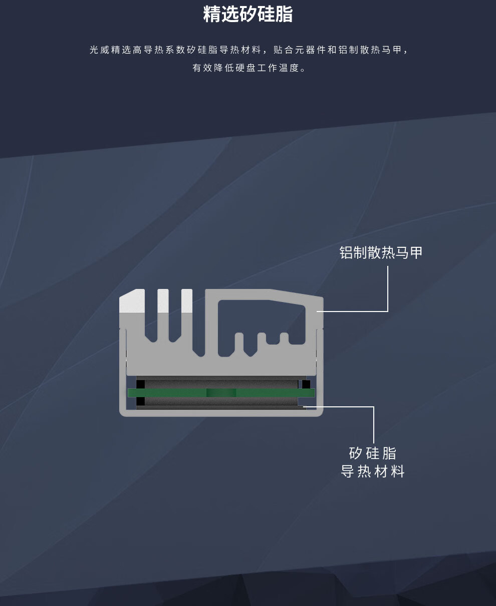 光威（Gloway）1TB SSD固态硬盘 M.2接口(NVMe协议PCIe 4.0 x4) Ultimate