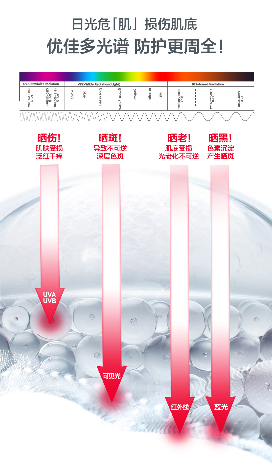优佳（Ultrasun）小蓝盾防晒霜  隔离多效亮肤防晒乳SPF50+ PA++++ 40ml 水感防晒霜男女 敏感肌可用