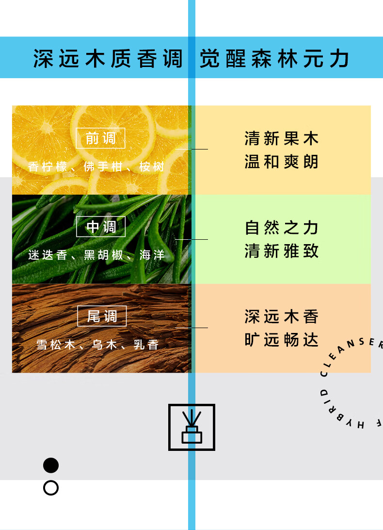 侍刻（SIDEKICK）资生堂集团复合精华保湿乳60g男士面霜补水保湿维稳新年礼物