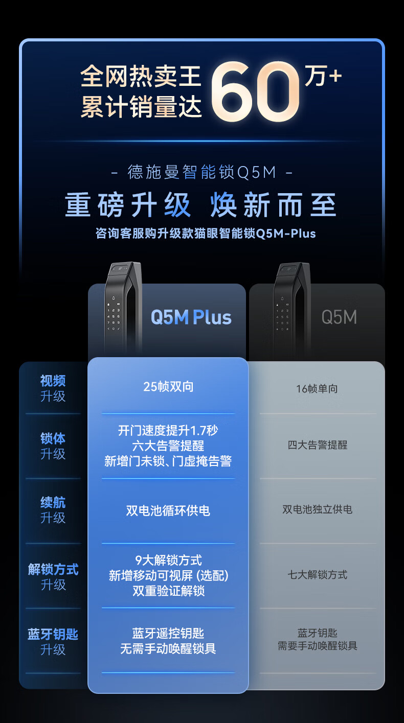 德施曼Q5M真实使用感受？真相必看