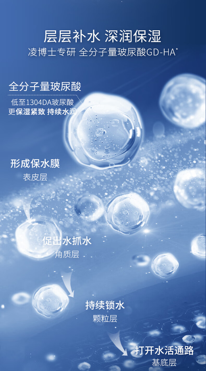 凌博士玻尿酸面膜女补水保湿提亮肤色面膜舒缓熬夜肌提拉紧致 塑颜面膜1片+高光面膜1片
