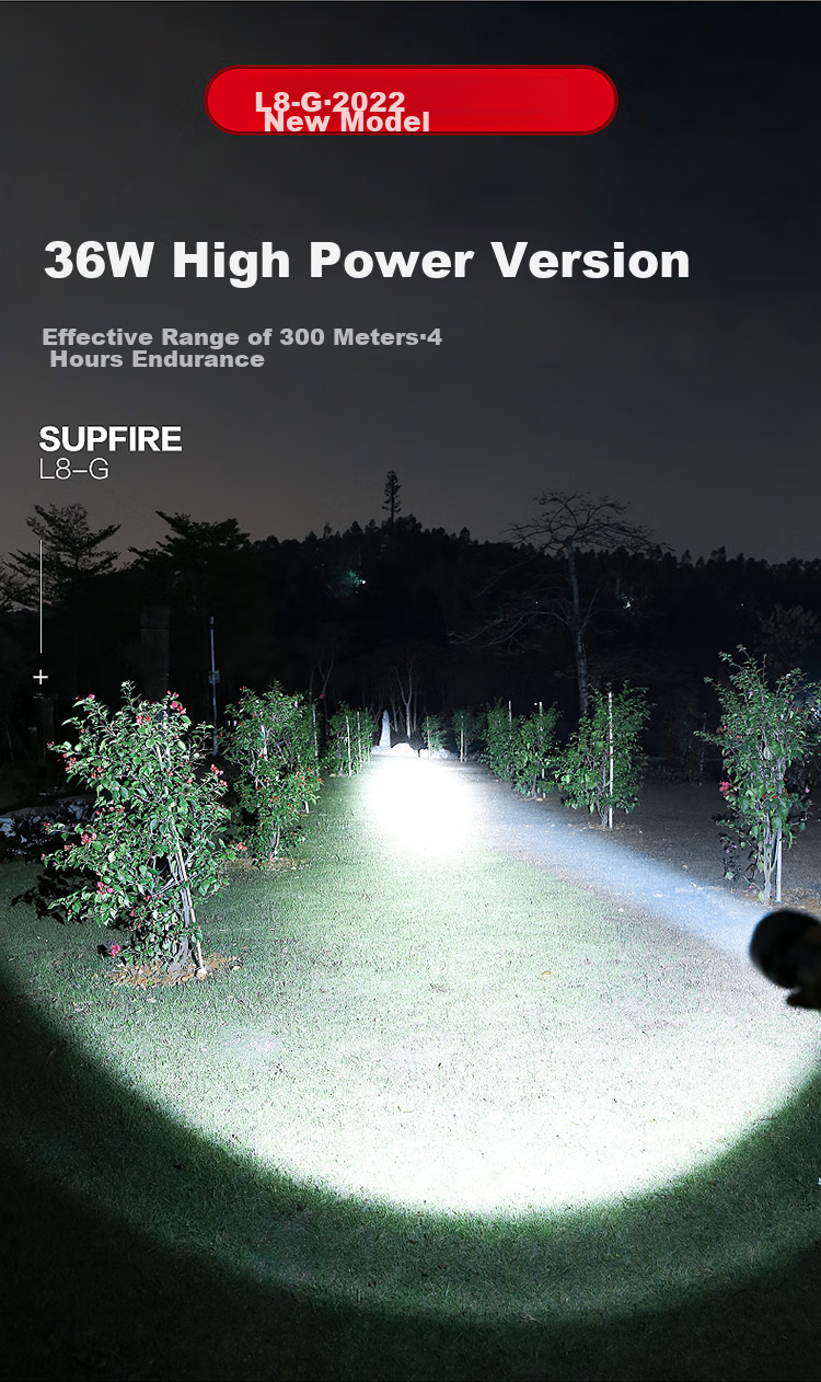 Мощный фонарь SupFire L8-G P90 с регулируемым фокусом, USB-зарядка, дальность до 300 м, водонепроницаемый, алюминиевый сплав