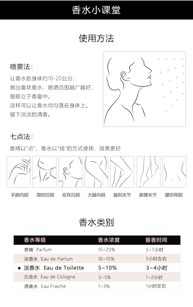 纳西索·罗德里格斯（Narciso Rodriguez）for her女士淡香水黑瓶100ml宋妍霏推荐送女友送老婆生日圣诞礼物