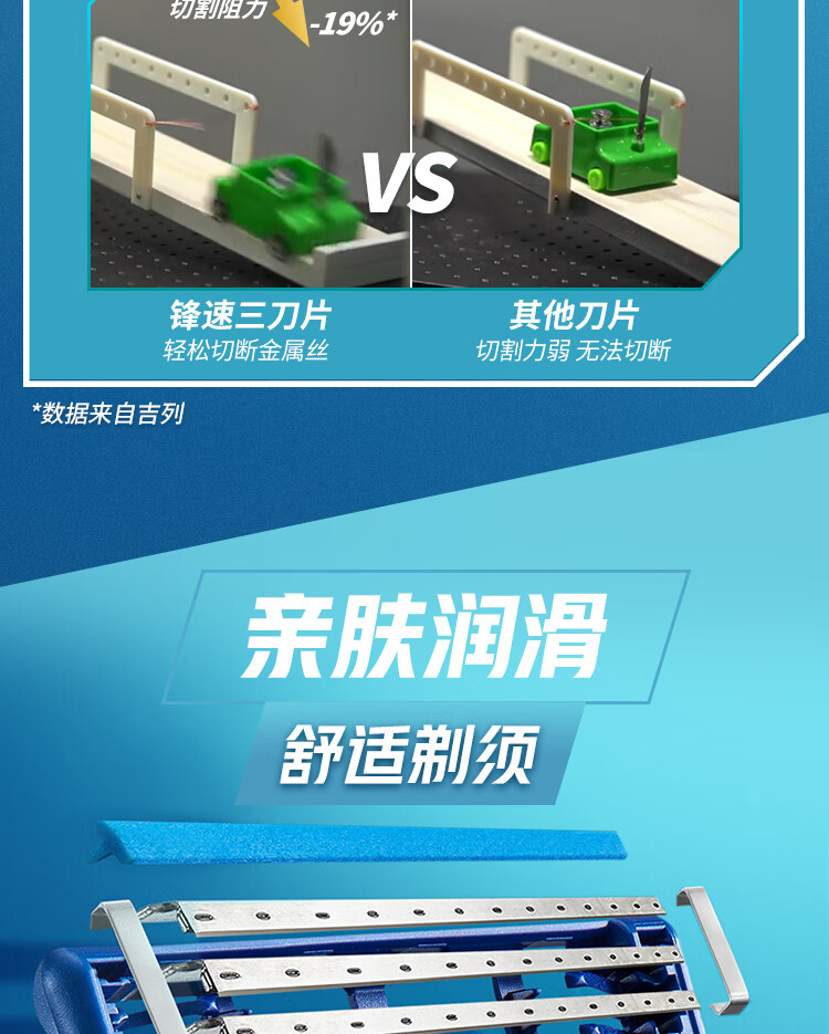 吉列剃须刀手动刮胡刀胡须刀锋速3突破1刀架2刀头+保护盒