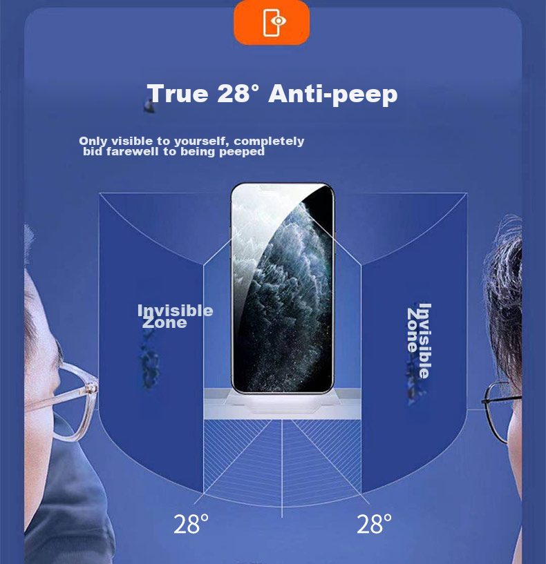 Защитное стекло KOOLIFE для Apple iPhone 11/XR, полноэкранное, с защитой от шпионского просмотра, антибликовое, противоударное, антиотпечатки
