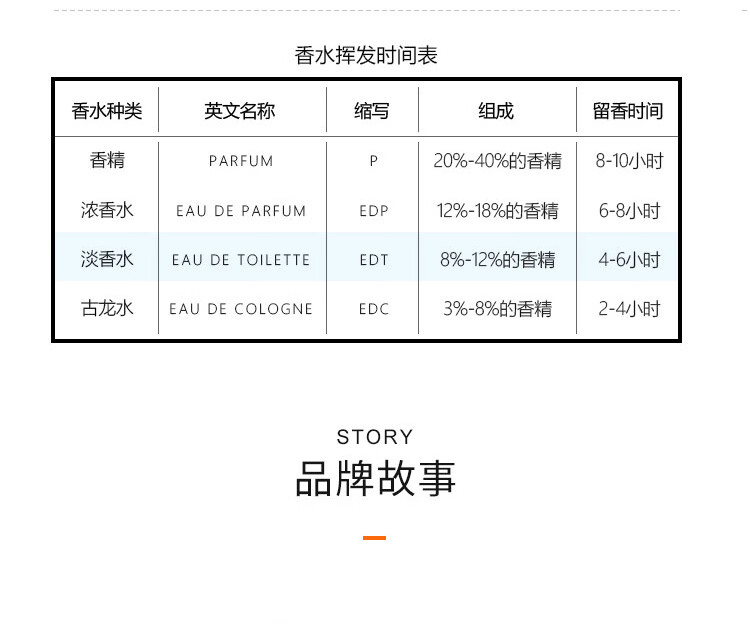 大卫杜夫冷水男士香水 40ml 清新海洋调 淡香水EDT  生日礼物