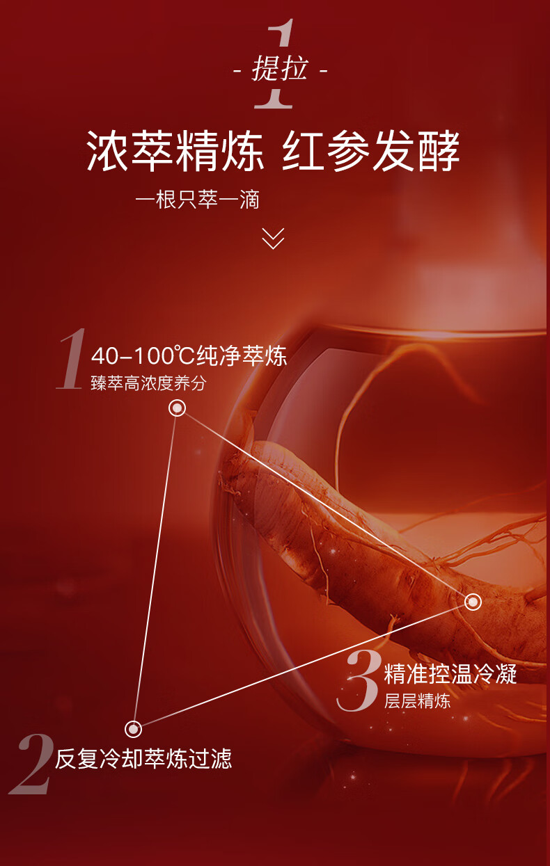 伊思（it‘s skin）红参蜗牛水乳7件套装淡化细纹提拉紧致护肤品礼盒38妇女节礼物