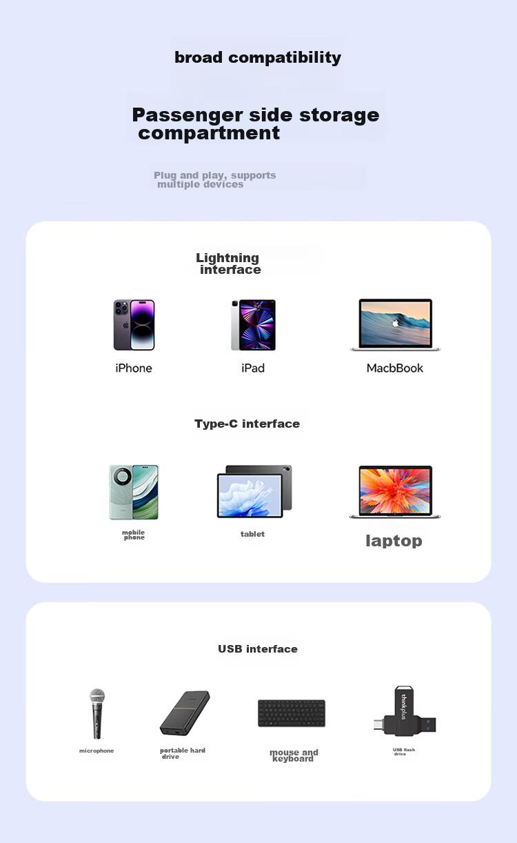Адаптер Shengwei OTG Type-C + Lightning, USB 3.2, многофункциональный кабель данных, для подключения телефона к UDisk, кард-ридеру, клавиатуре и мыши, для Apple 15-17 Android, EDU0001J