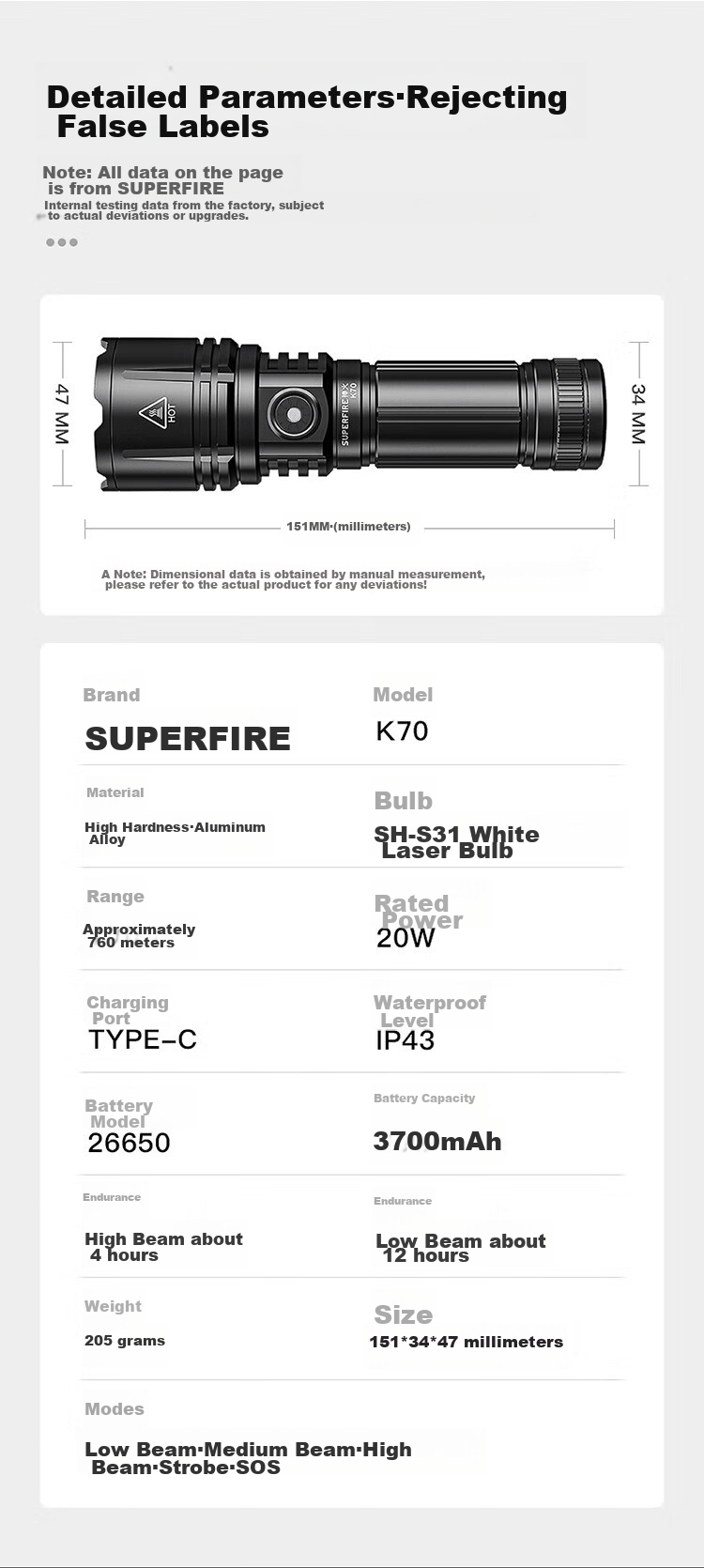 Фонарь SupFire K70