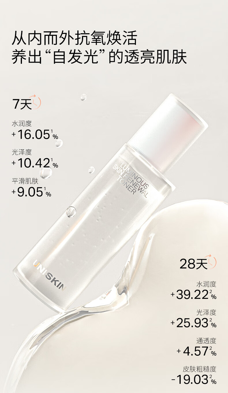 优时颜（UNISKIN）光感焕颜精华水提亮肤色补水保湿改善暗沉120ml