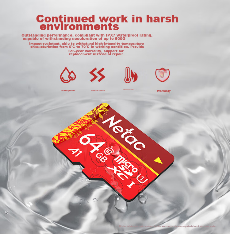 Карта памяти Netac 64GB
