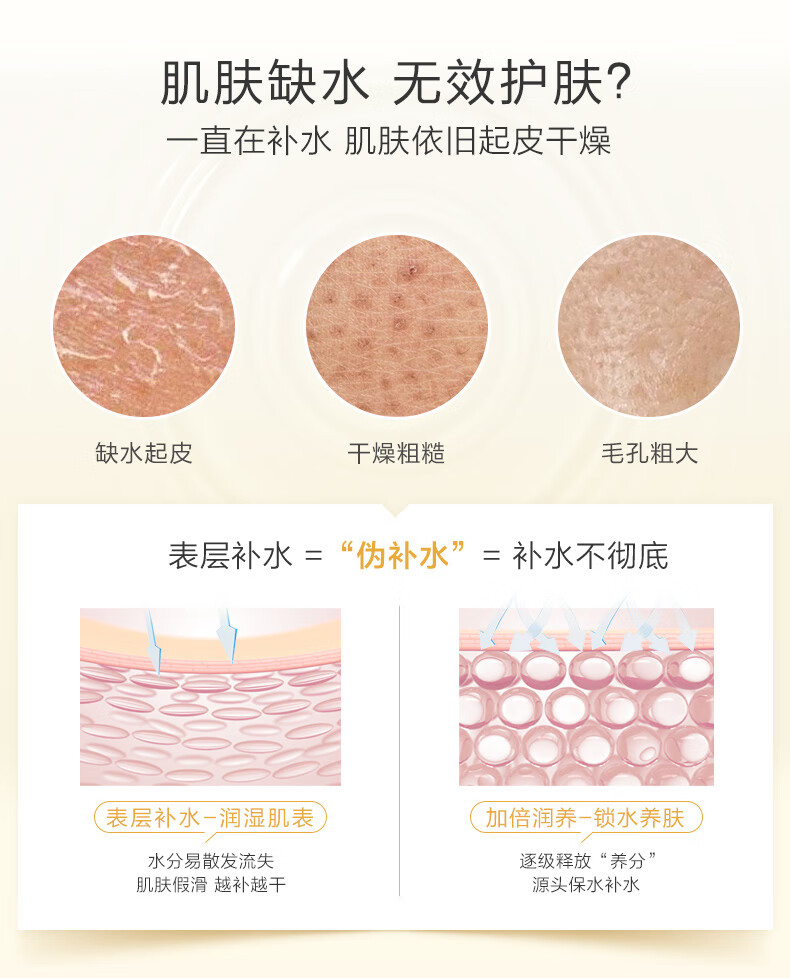 一叶子套装女 补水保湿收缩毛孔提亮肤色玻尿酸滋润肌肤 雪耳洗面奶水乳熬夜精华面霜化妆护肤品套装礼盒 【烟酰胺光感水润熬夜精华液大容量 60ml】